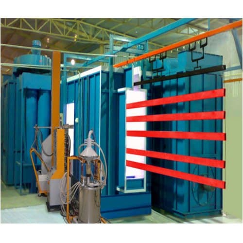 Powder Coating Plant